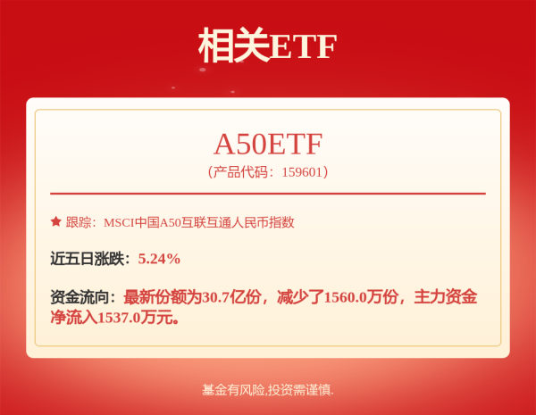 迪时策略 拆解华为乾崑智驾ADS 4：世界模型乱战，尖子生如何闯关？